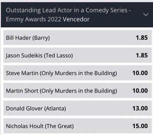 odds emmy melhor ator comedia