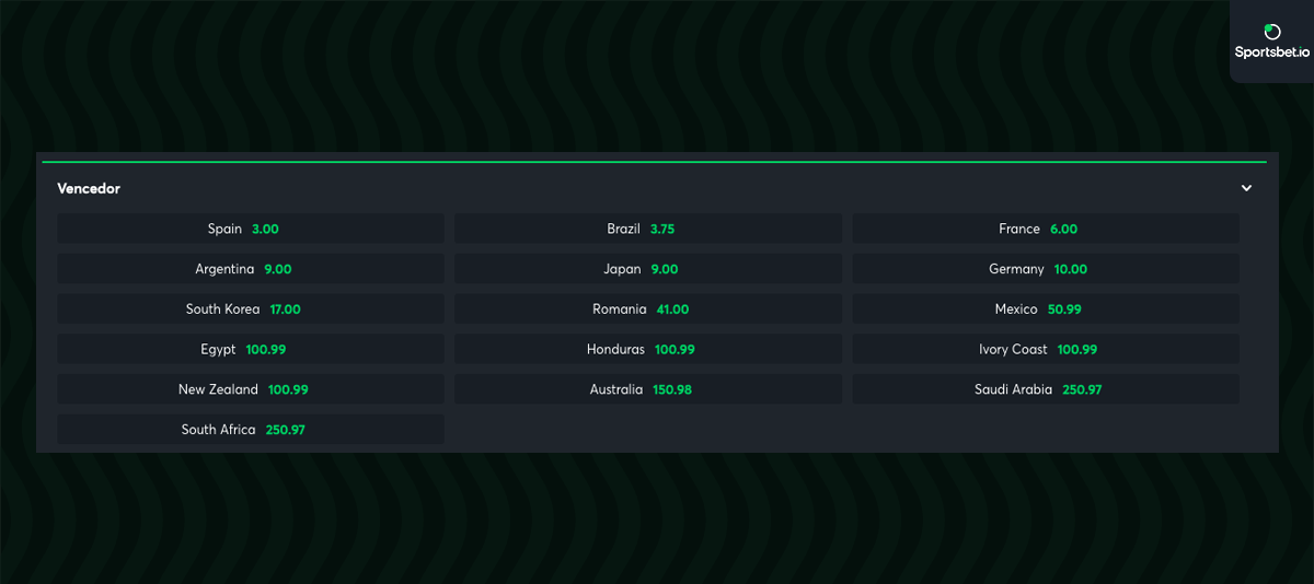 oitavas copa do mundo 2024