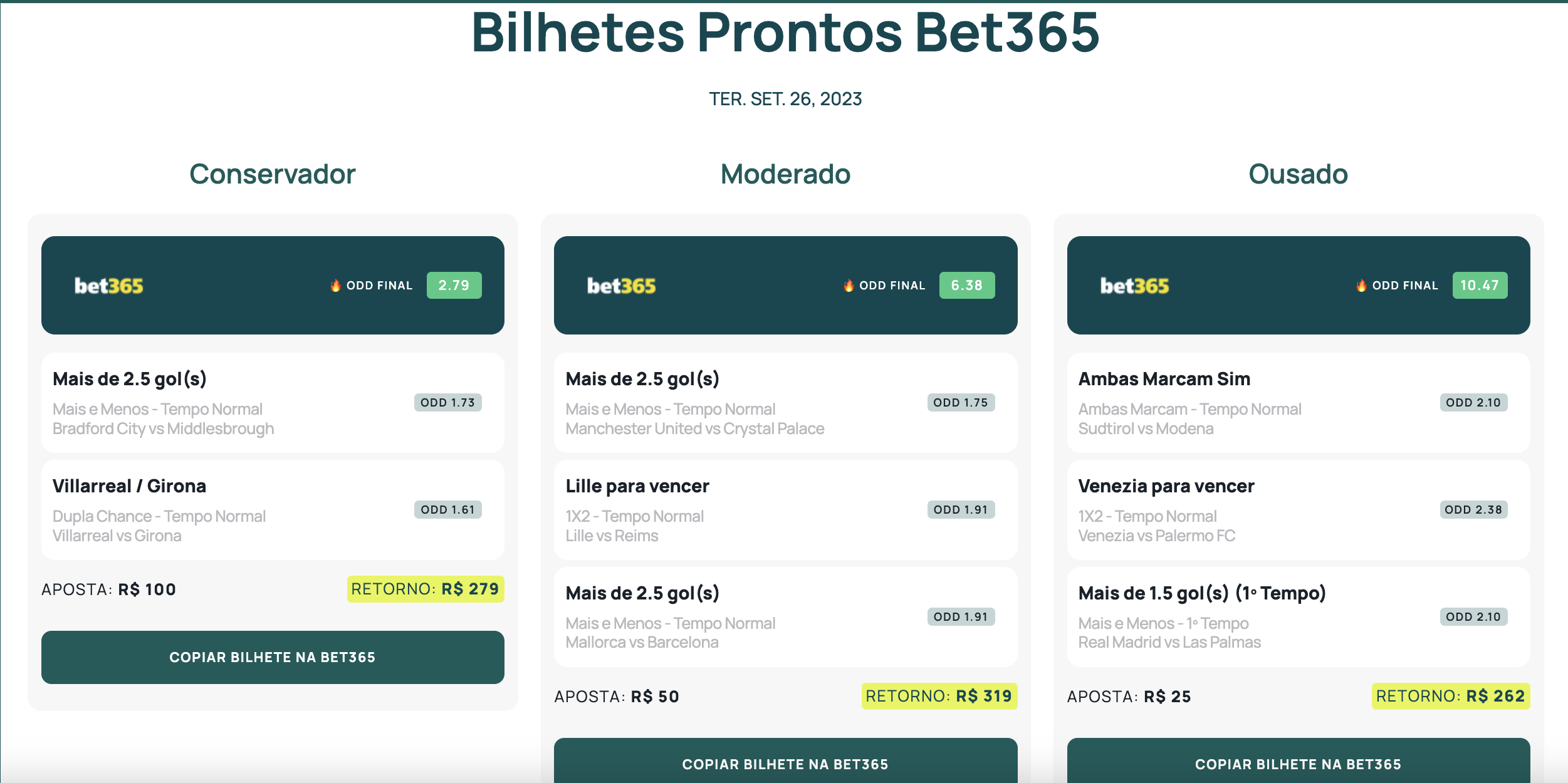 Aposta Empate Anula a Aposta na Bet365 