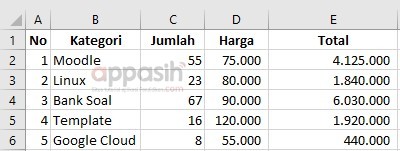 Cara Mengalikan di Excel