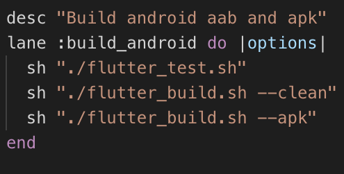 build_android lane