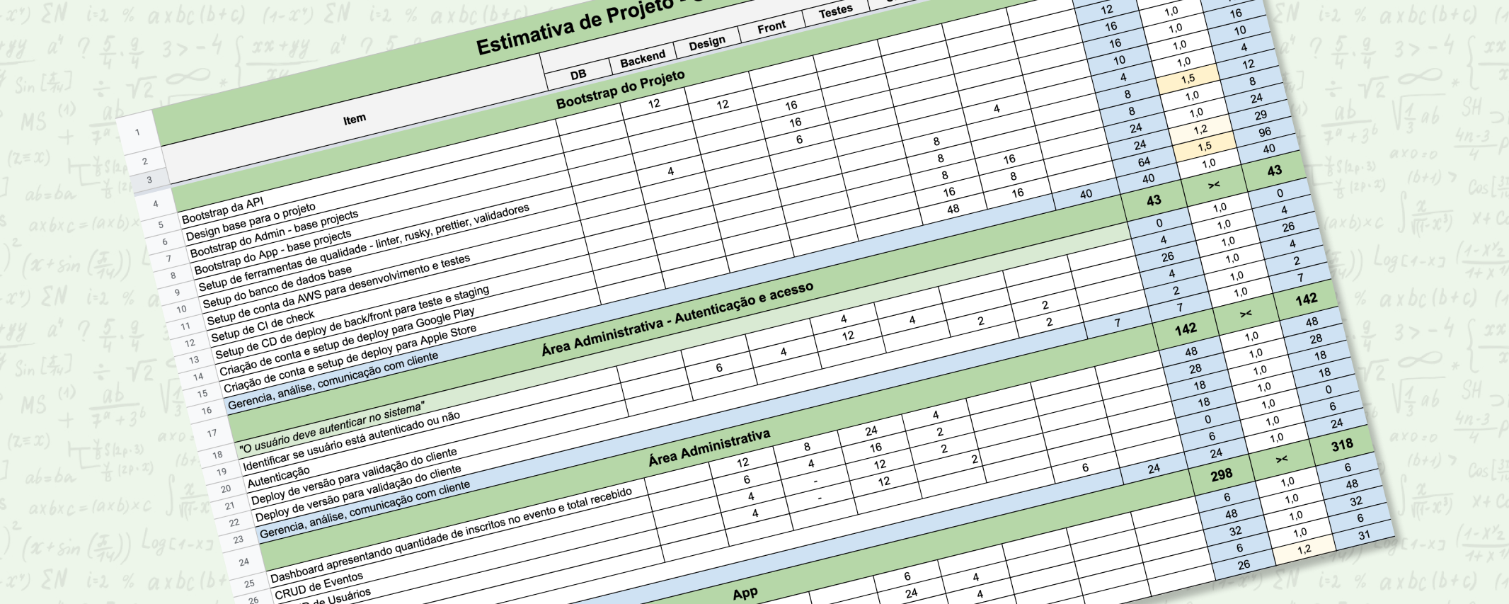 4) Vamos pensar! a) Quantos minutos tem 1 hora? b. Quantas horas tem um  dia? c. Quantos segundos tem 