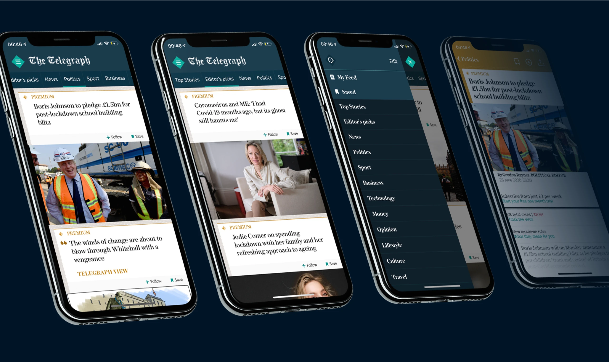 Telegraph - the groundbreaking healthwatch & app
