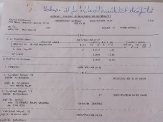 Vecsésen városhoz közel 2,5 ha szántó eladó