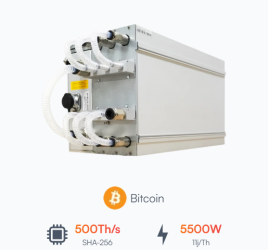 Wholesales Bitmain Antminer Z15 Pro, Antminer S21 XP+ Hyd