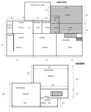 Kiadó családi ház Budapest, 18. ker. Pestszentimrén