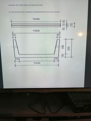 Vizesárok-Mederpanel  