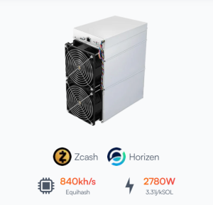Wholesales Bitmain Antminer Z15 Pro, Antminer S21 XP+ Hyd