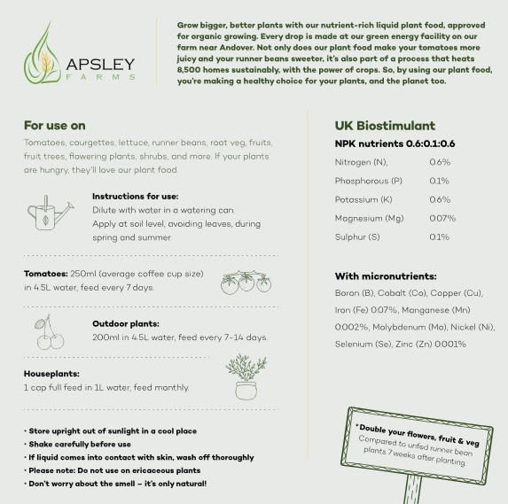 Natural Plant Food 5L - Image 2