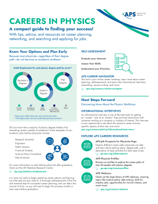 Careers in physics flyer (PDF)