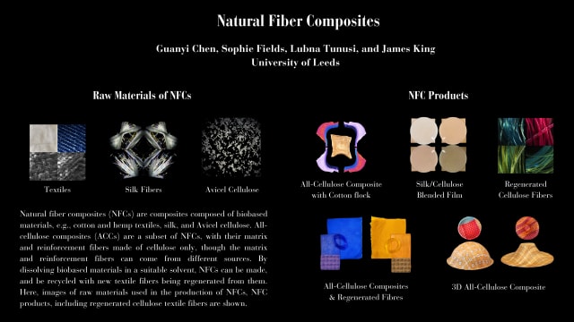 Zoom and Shape NFCs | Guanyi Chen; Sophie Fields; Lubna Tunusi; James King (University of Leeds), cm19gc@leeds.ac.uk; sdsf@leeds.ac.uk; pylt@leeds.ac.uk; mmjki@leeds.ac.uk