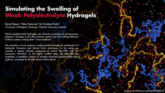 Simulating the Swelling of Weak Polyelectrolyte Hydrogels | David Beyer (University of Stuttgart, dbeyer@icp.uni-stuttgart.de), Peter Košovan (Charles University in Prague, peter.kosovan@natur.cuni.cz), Christian Holm (University of Stuttgart, holm@icp.uni-stuttgart.de)