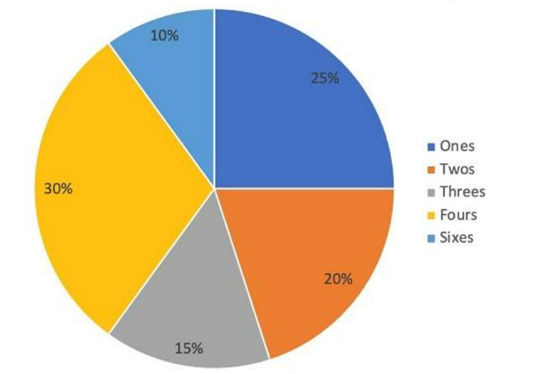 Screenshot 2025-05-08 210831.png