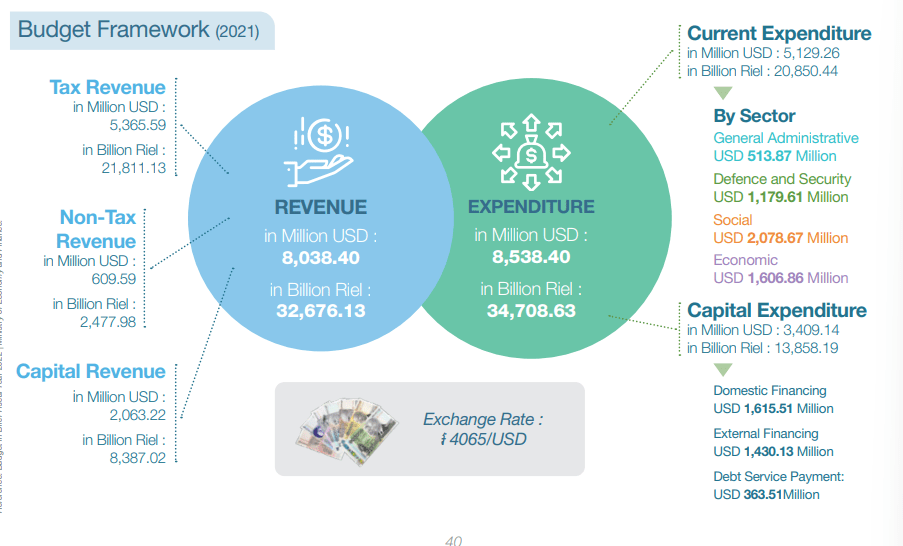 Economy Outlook 7 Economy Outlook 2.png