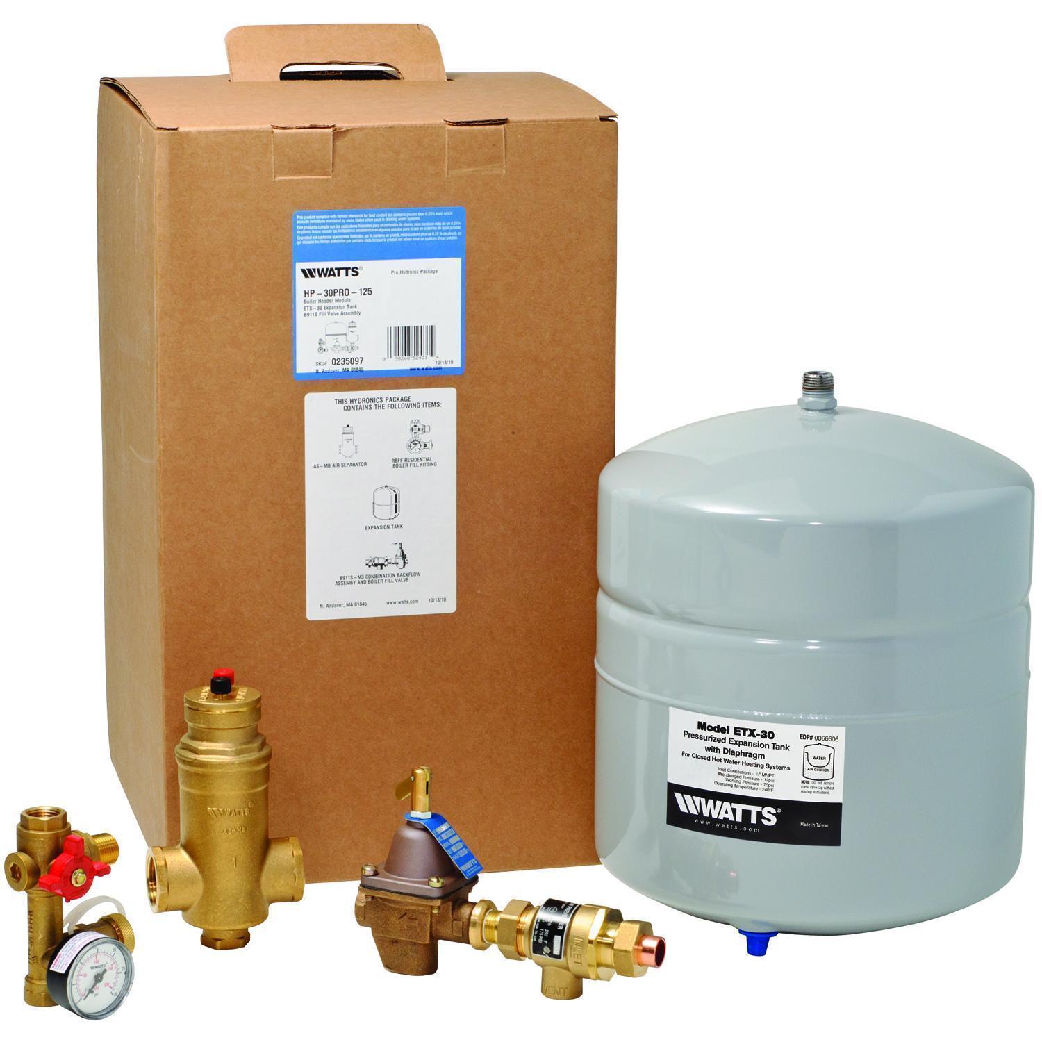 Aquifer Distribution Hydronic Boiler Trim Kits