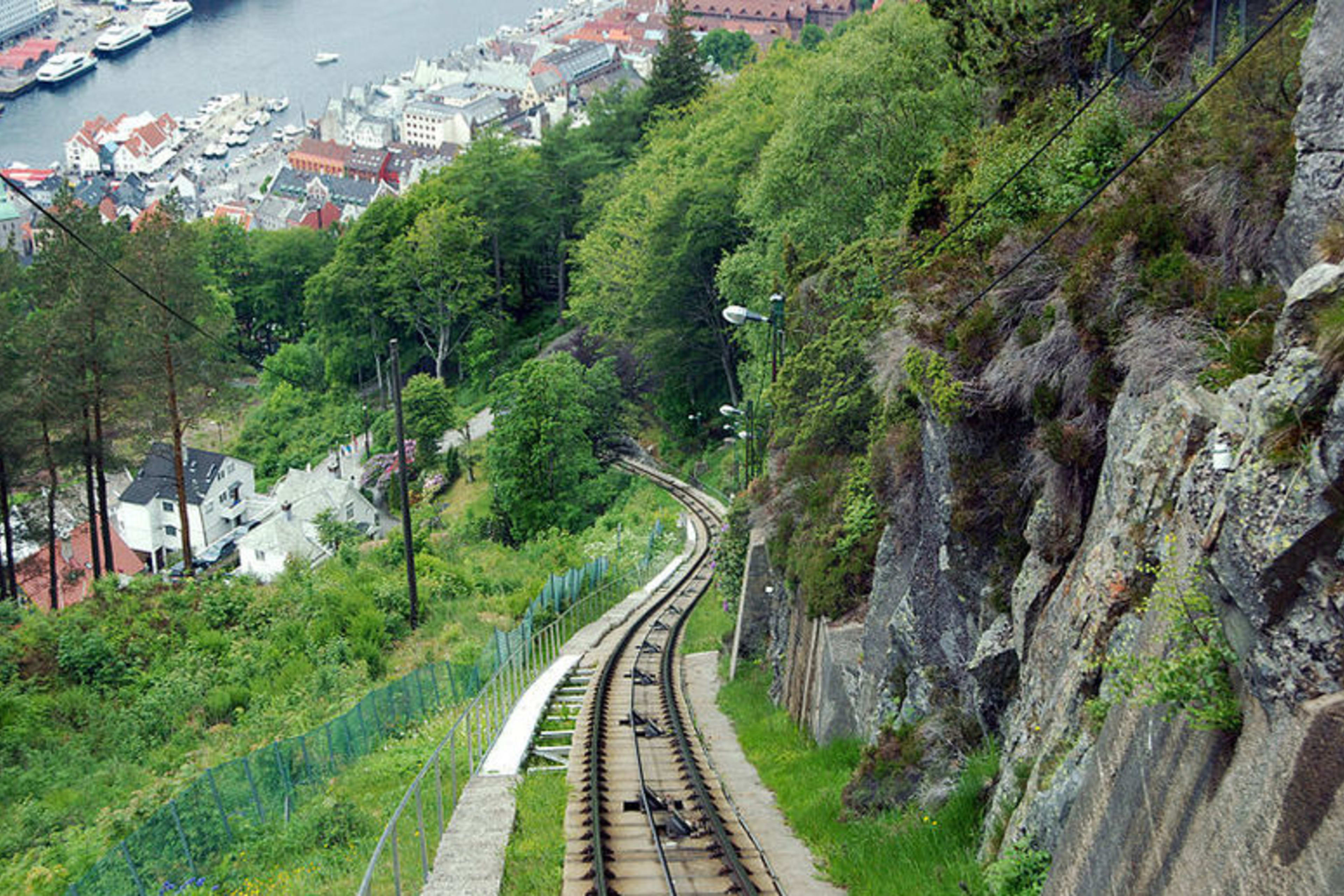 Železnice Floibanen