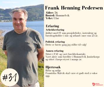 Profil av Frank Pedersen
