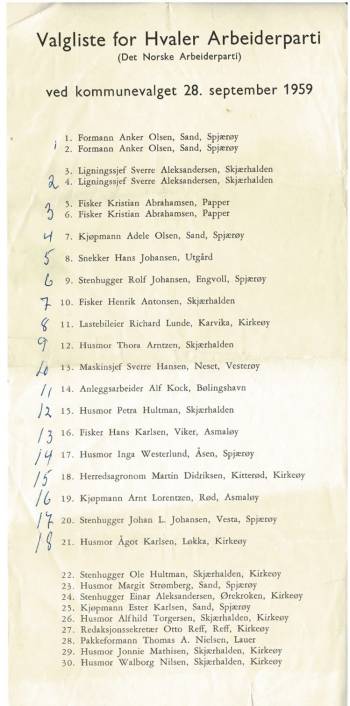 Partiets valgliste fra 1959, en tid som må betegnes som storhetstiden.