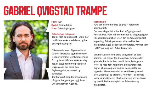 Gabriel Trampe stiller til valg