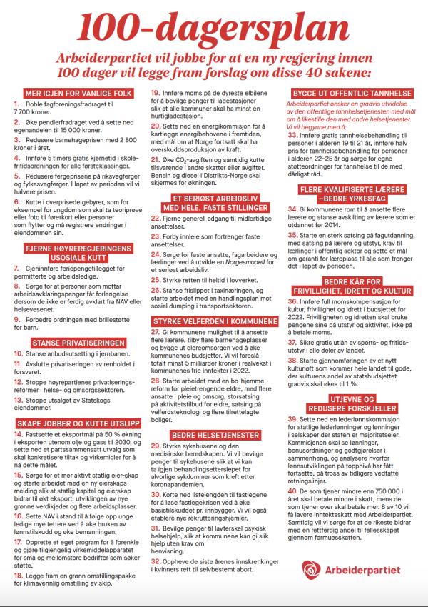 Ark med tekst. Arbeiderpartiets 100-dagersplan med 40 punkter.