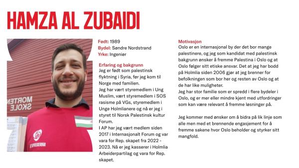 Hamza Al Zubaidi stiller til valg