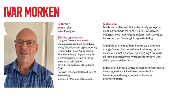 Ivar Morken stiller til valg