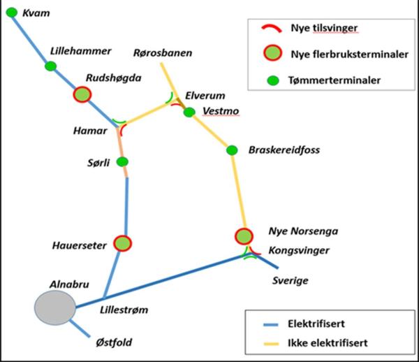 Godspakke innlandet