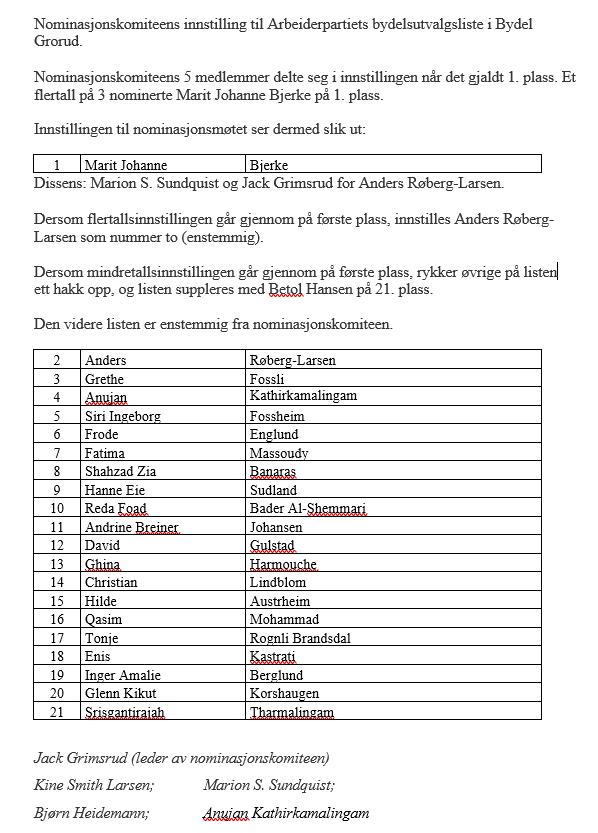 Nominasjonskomiteens innstilling
