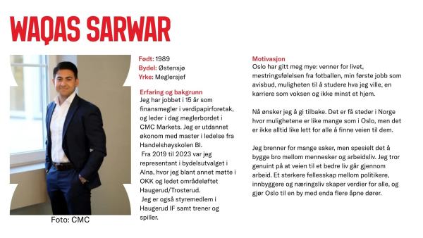 Waqas Sarwar stiller til valg