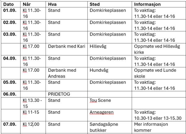 oversikt over valgkampaktiviteter