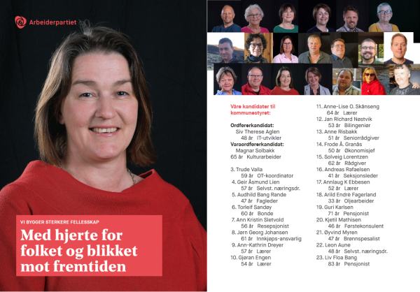 Ordfører og kandidater for kommunevalge