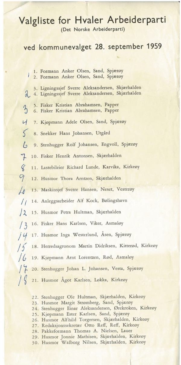 Partiets valgliste fra 1959, en tid som må betegnes som storhetstiden.