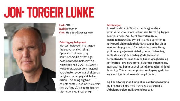 Jon- Torgeir Lunke stiller til valg