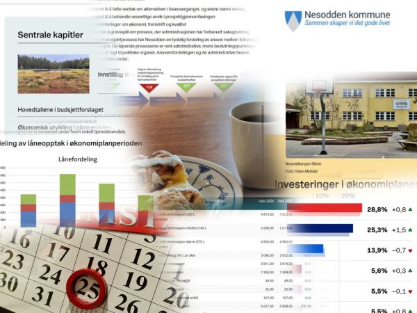 Flere bilder, blandet, av budsjettinformasjon