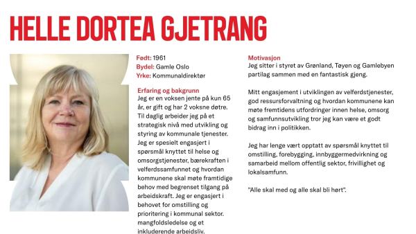 Helle Gjetrang stiller til valg