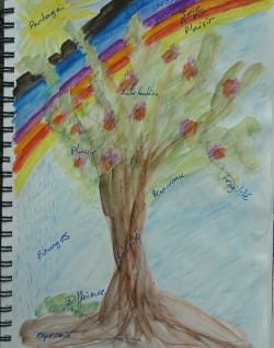 ArboLife-events-cps-journal-creatif