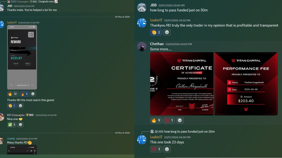 Community achievement 4