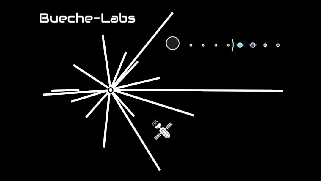 Bueche Labs