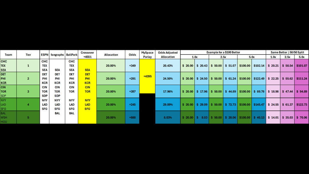 Slide 1
