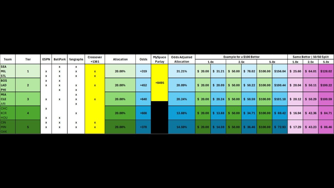Slide 1