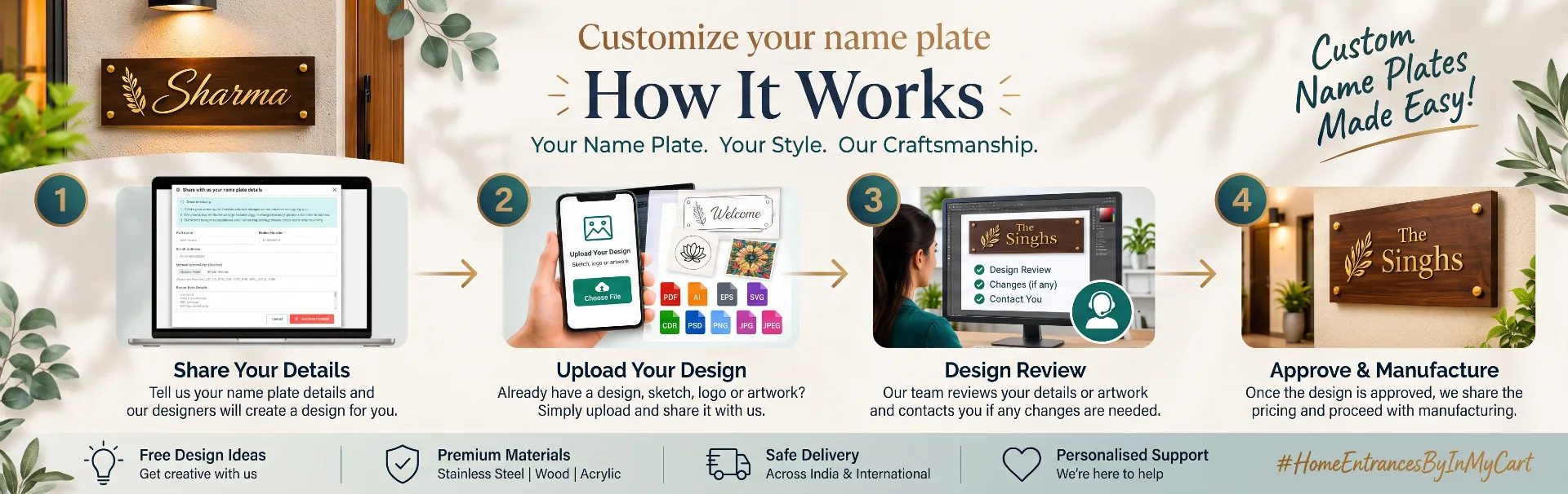 Send Name Plate Customization Request