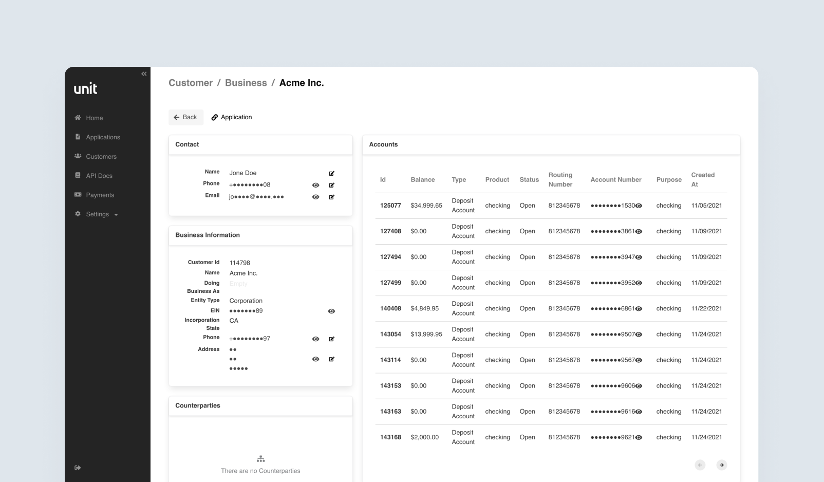 Image showing Unit's dashboard.