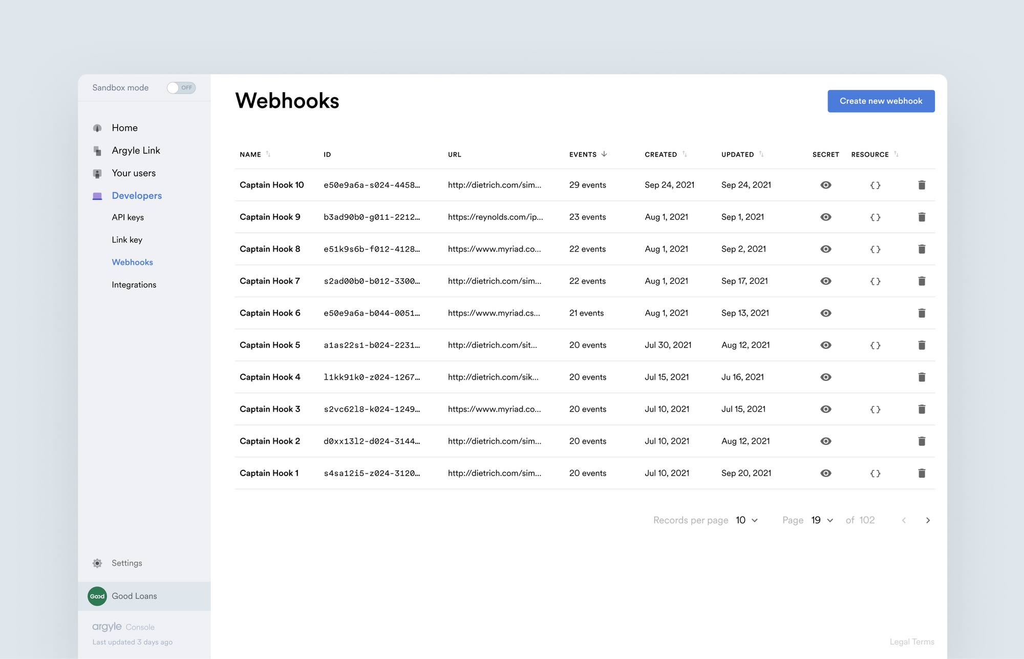 You can subscribe to and manage webhooks in Argyle Console from the Developers area.