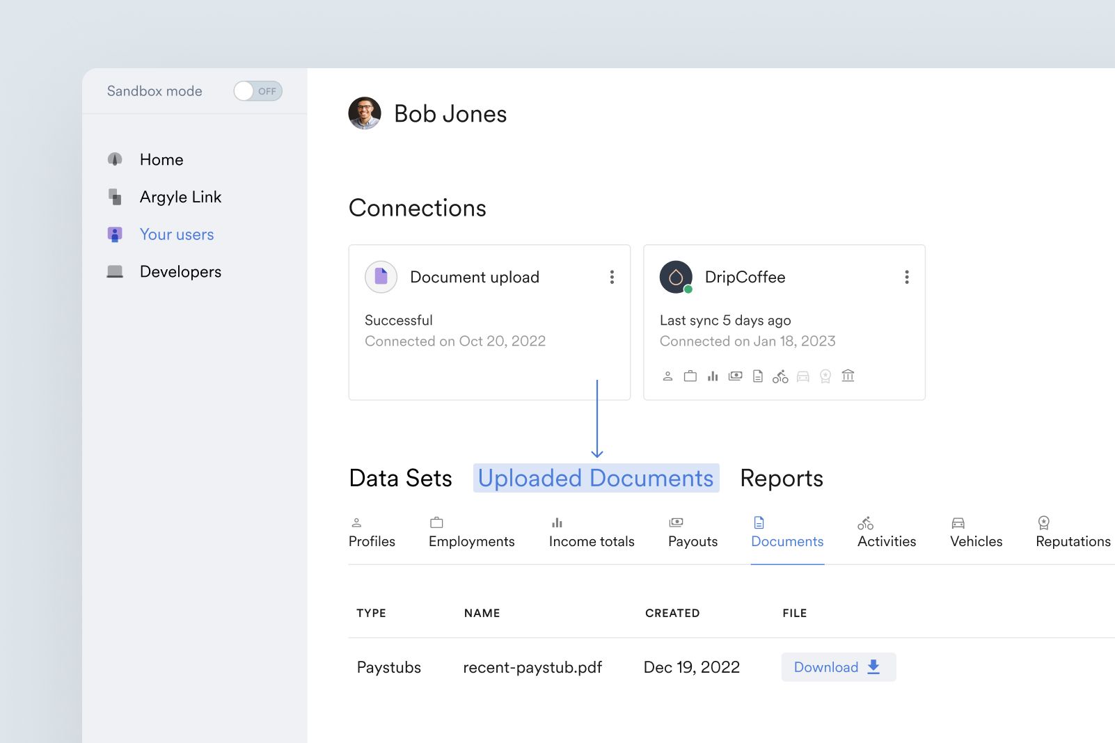 The uploaded documents section of an individual user's page in Argyle Console.