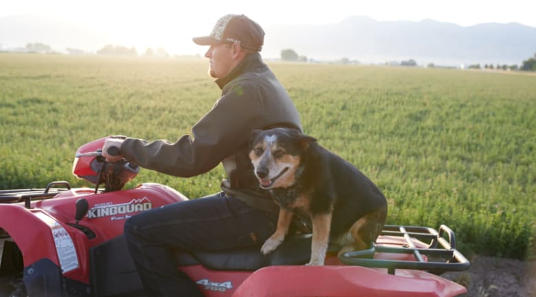 Men's Farm Work Wear Style Guide