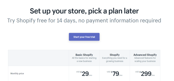 shopify pricing tables