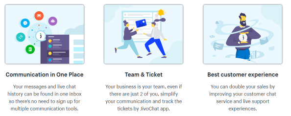 An image of Shopify App JivoChat