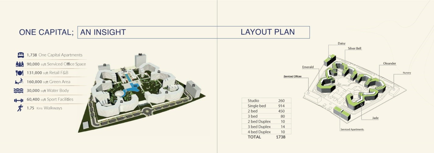 one capital residence layout 1