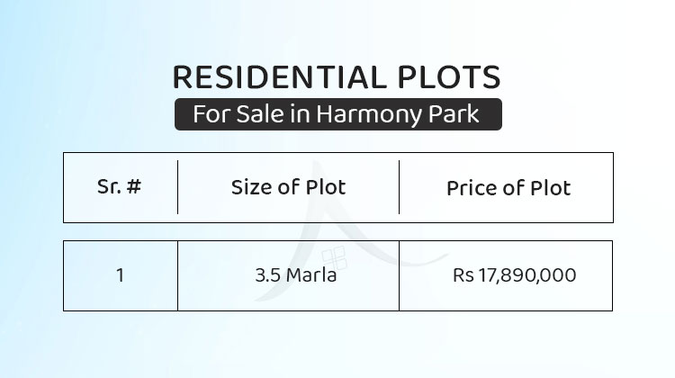 Harmony Park - Residential Plots