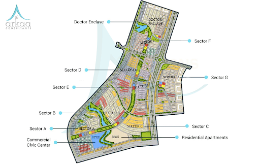 overseas central